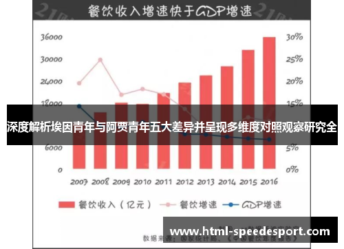 深度解析埃因青年与阿贾青年五大差异并呈现多维度对照观察研究全